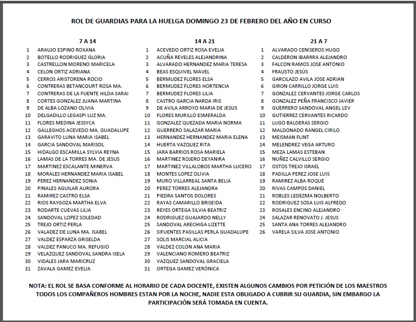 guardias rol